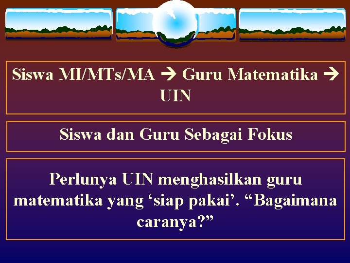Siswa MI/MTs/MA Guru Matematika UIN Siswa dan Guru Sebagai Fokus Perlunya UIN menghasilkan guru Siswa MI/MTs/MA Guru Matematika UIN Siswa dan Guru Sebagai Fokus Perlunya UIN menghasilkan guru