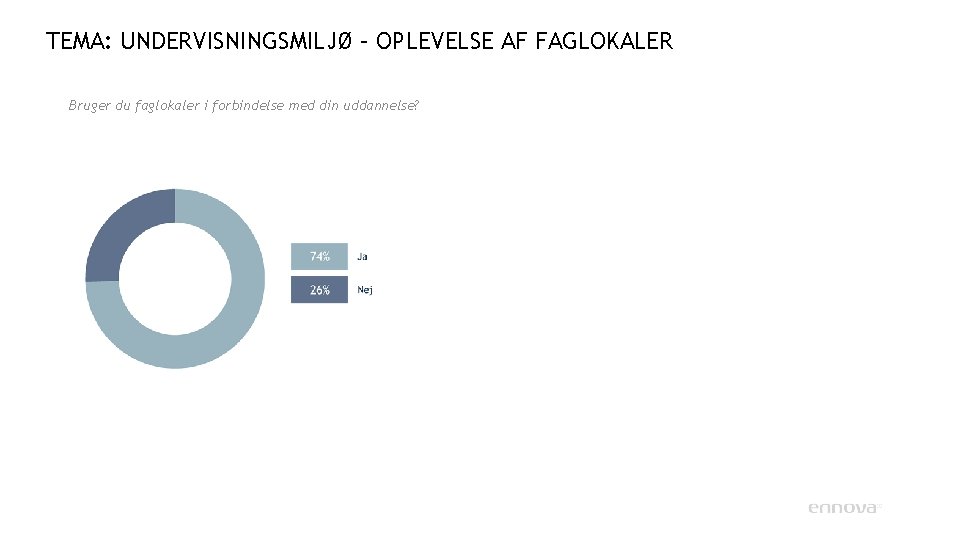 TEMA: UNDERVISNINGSMILJØ – OPLEVELSE AF FAGLOKALER Bruger du faglokaler i forbindelse med din uddannelse?