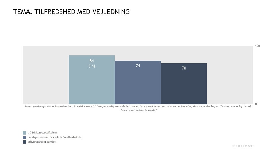 TEMA: TILFREDSHED MED VEJLEDNING 