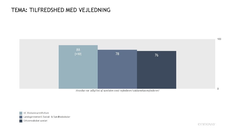 TEMA: TILFREDSHED MED VEJLEDNING 