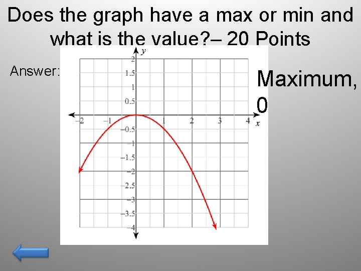 Does the graph have a max or min and what is the value? –