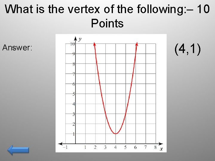 What is the vertex of the following: – 10 Points Answer: (4, 1) 