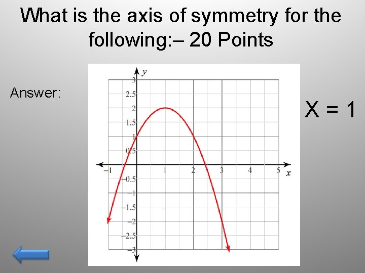 What is the axis of symmetry for the following: – 20 Points Answer: X=1