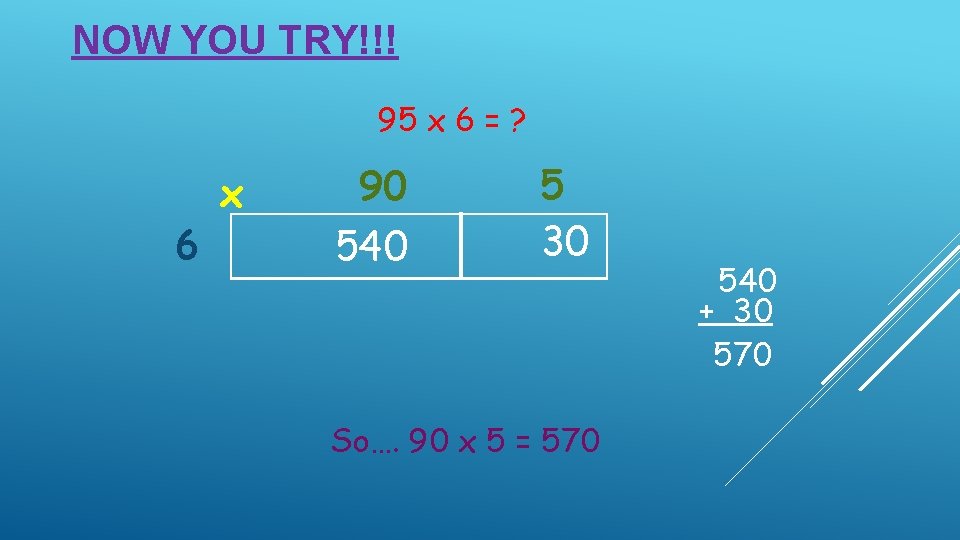 4 DIGIT BY 1 DIGIT MULTIPLICATION STRATEGIES 4