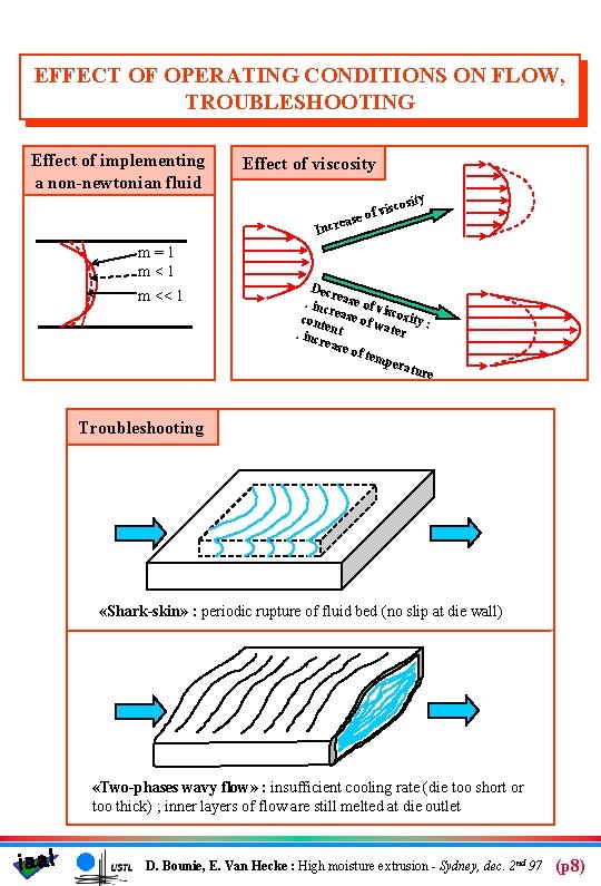 EFFECT OF OPERATING CONDITIONS ON FLOW, TROUBLESHOOTING Effect of implementing a non-newtonian fluid Effect