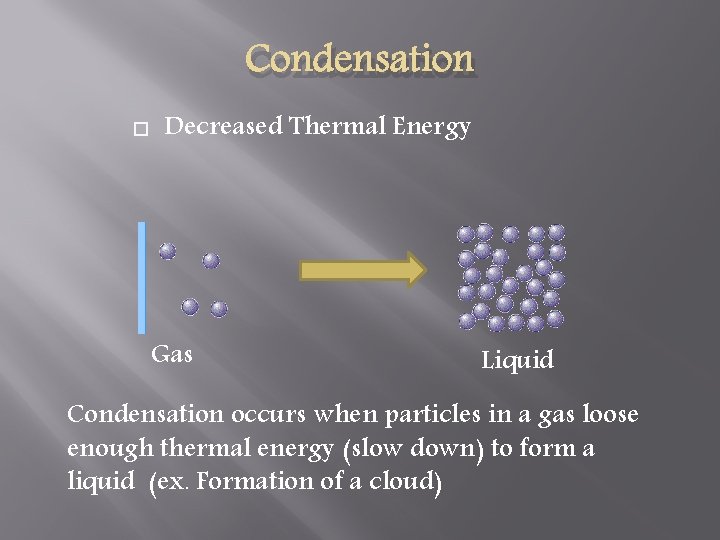 Condensation Decreased Thermal Energy Gas Liquid Condensation occurs when particles in a gas loose
