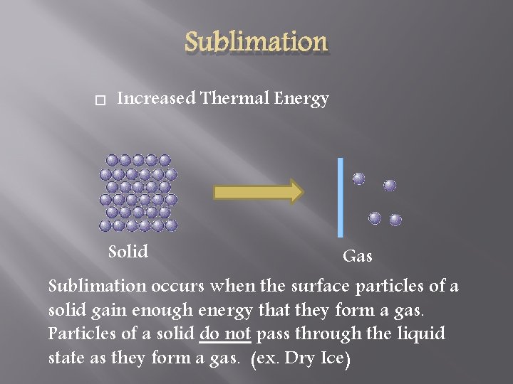 Sublimation Increased Thermal Energy Solid Gas Sublimation occurs when the surface particles of a