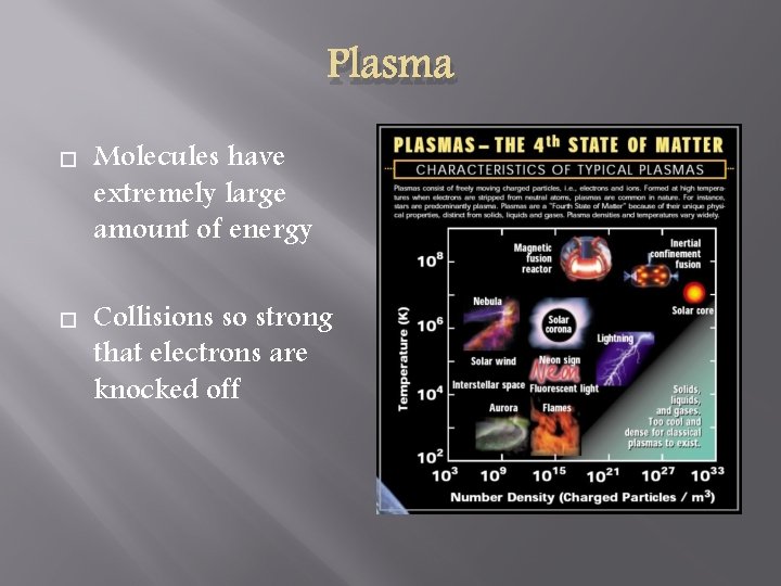 Plasma Molecules have extremely large amount of energy Collisions so strong that electrons are