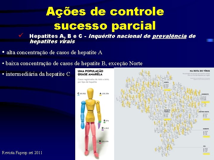 Ações de controle sucesso parcial ü Hepatites A, B e C - Inquérito nacional