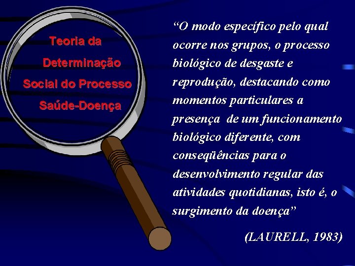 Teoria da Determinação Social do Processo Saúde-Doença “O modo específico pelo qual ocorre nos