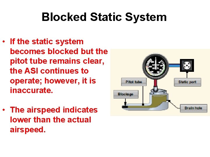 Blocked Static System • If the static system becomes blocked but the pitot tube