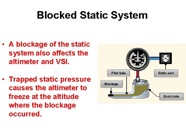 Blocked Static System • A blockage of the static system also affects the altimeter