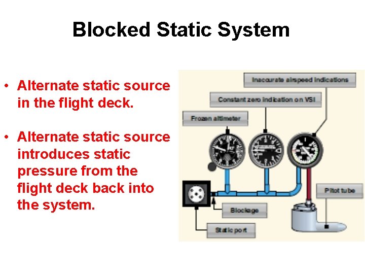 Blocked Static System • Alternate static source in the flight deck. • Alternate static