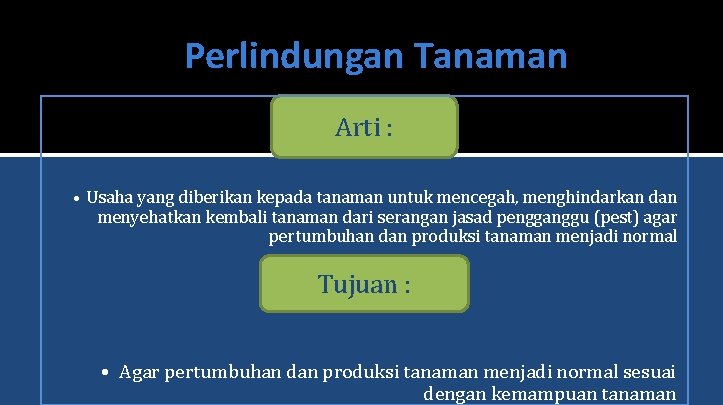 Perlindungan Tanaman Arti : • Usaha yang diberikan kepada tanaman untuk mencegah, menghindarkan dan