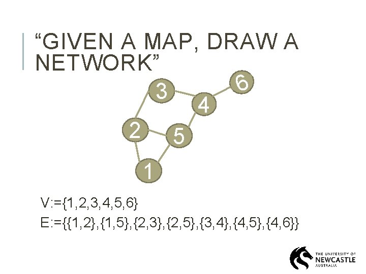 “GIVEN A MAP, DRAW A NETWORK” 6 3 4 2 5 1 V: ={1,