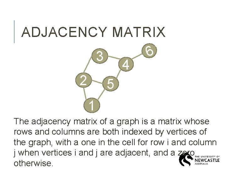 ADJACENCY MATRIX 6 3 4 2 5 1 The adjacency matrix of a graph