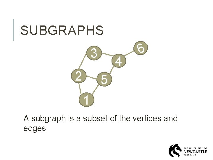 SUBGRAPHS 3 2 4 6 5 1 A subgraph is a subset of the