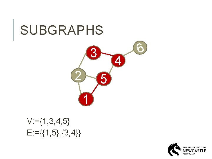 SUBGRAPHS 3 2 5 1 V: ={1, 3, 4, 5} E: ={{1, 5}, {3,