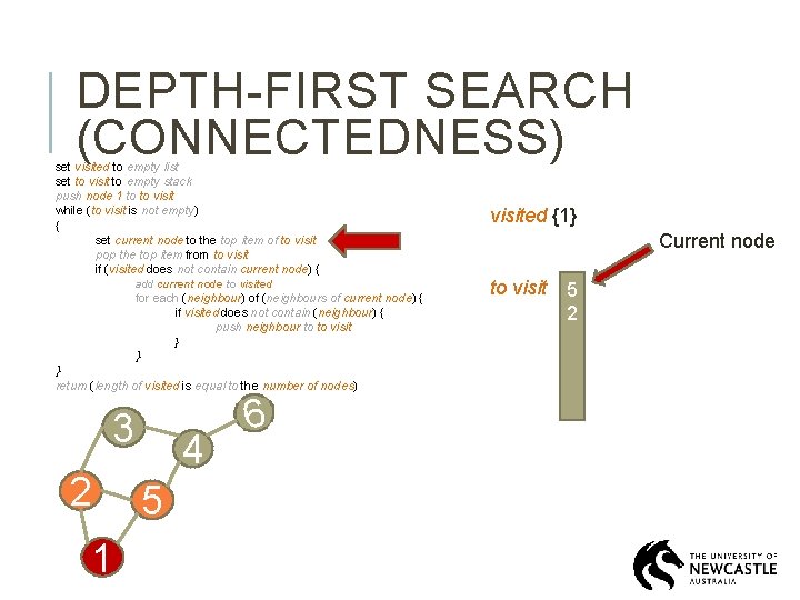 DEPTH-FIRST SEARCH (CONNECTEDNESS) set visited to empty list set to visit to empty stack