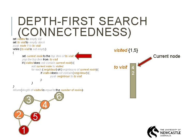 DEPTH-FIRST SEARCH (CONNECTEDNESS) set visited to empty list set to visit to empty stack