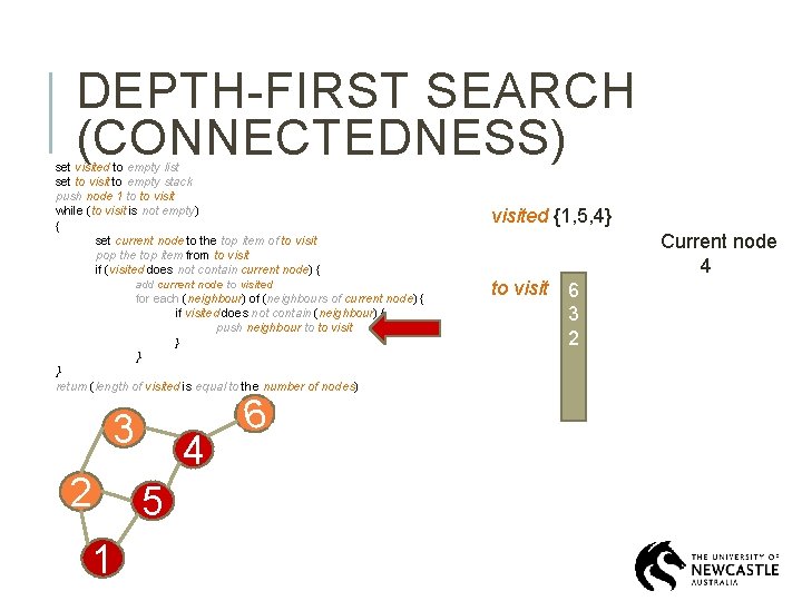 DEPTH-FIRST SEARCH (CONNECTEDNESS) set visited to empty list set to visit to empty stack