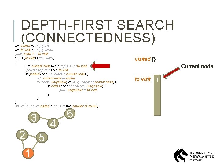 DEPTH-FIRST SEARCH (CONNECTEDNESS) set visited to empty list set to visit to empty stack