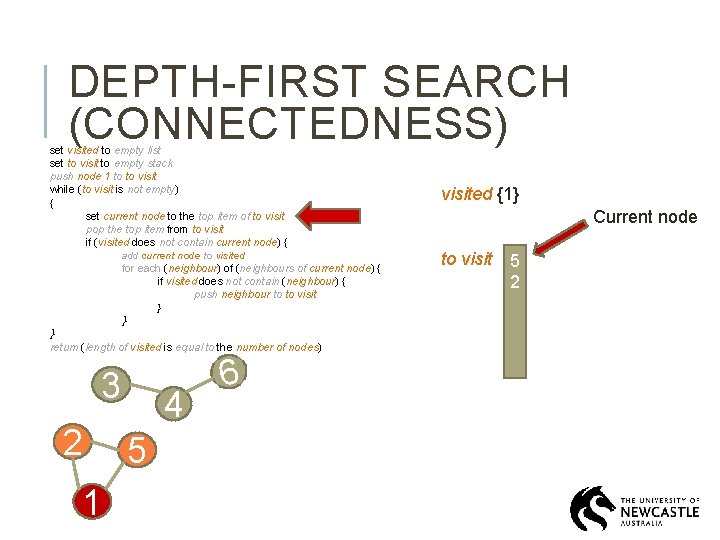 DEPTH-FIRST SEARCH (CONNECTEDNESS) set visited to empty list set to visit to empty stack