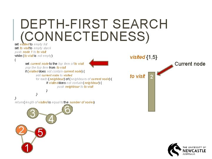 DEPTH-FIRST SEARCH (CONNECTEDNESS) set visited to empty list set to visit to empty stack