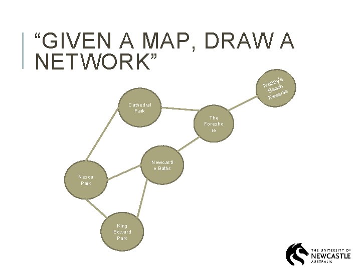 “GIVEN A MAP, DRAW A NETWORK” by’s Nob ach Be rve e Res Cathedral
