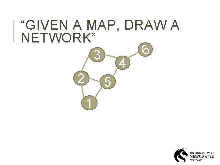 “GIVEN A MAP, DRAW A NETWORK” 6 3 4 2 5 1 9 