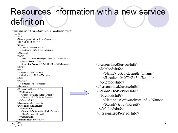 Resources information with a new service definition 9/19/2021 30 Resources information with a new service definition 9/19/2021 30
