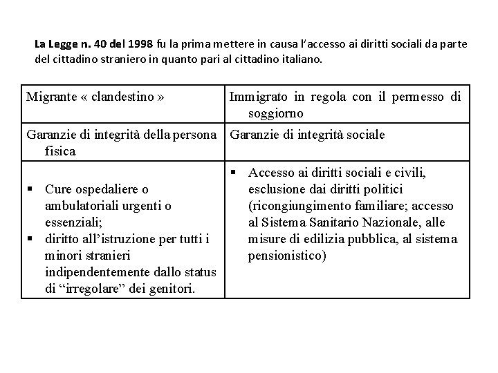 La Legge n. 40 del 1998 fu la prima mettere in causa l’accesso ai