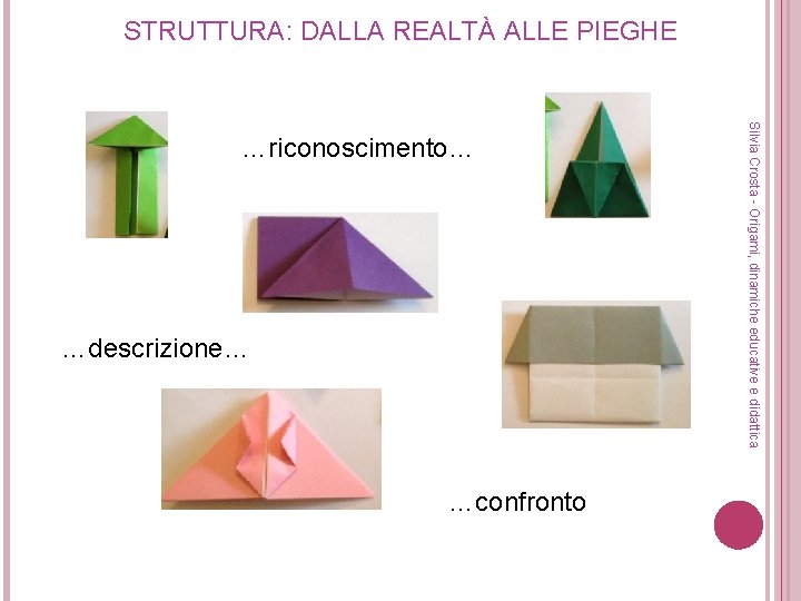 STRUTTURA: DALLA REALTÀ ALLE PIEGHE …descrizione… …confronto Silvia Crosta - Origami, dinamiche educative e