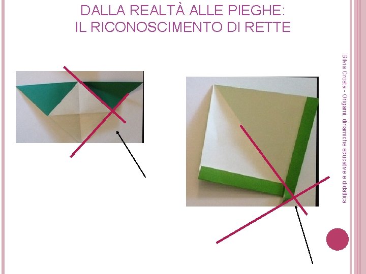 DALLA REALTÀ ALLE PIEGHE: IL RICONOSCIMENTO DI RETTE Silvia Crosta - Origami, dinamiche educative