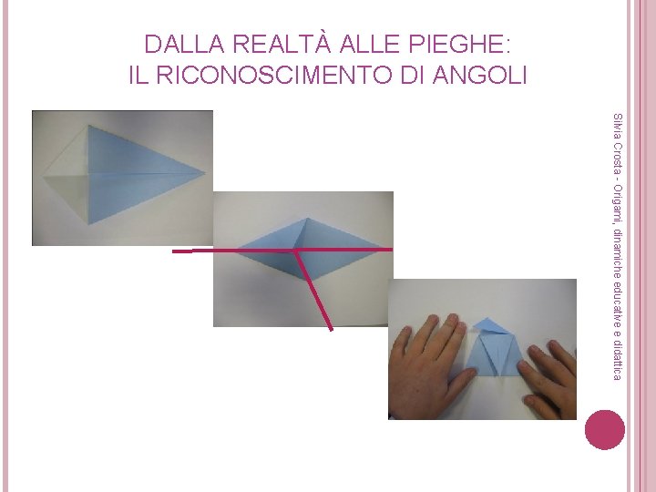 DALLA REALTÀ ALLE PIEGHE: IL RICONOSCIMENTO DI ANGOLI Silvia Crosta - Origami, dinamiche educative