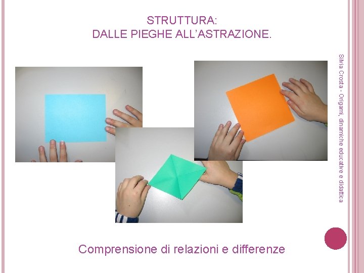 STRUTTURA: DALLE PIEGHE ALL’ASTRAZIONE. Silvia Crosta - Origami, dinamiche educative e didattica Comprensione di