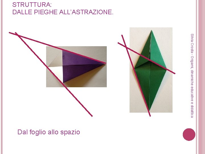 STRUTTURA: DALLE PIEGHE ALL’ASTRAZIONE. Silvia Crosta - Origami, dinamiche educative e didattica Dal foglio