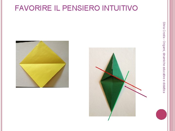 FAVORIRE IL PENSIERO INTUITIVO Silvia Crosta - Origami, dinamiche educative e didattica FAVORIRE IL PENSIERO INTUITIVO Silvia Crosta - Origami, dinamiche educative e didattica