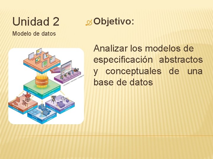 Unidad 2 Objetivo: Modelo de datos Analizar los modelos de especificación abstractos y conceptuales
