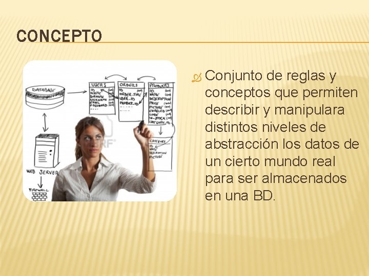 CONCEPTO Conjunto de reglas y conceptos que permiten describir y manipulara distintos niveles de