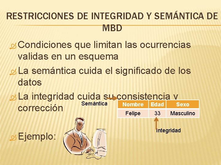 RESTRICCIONES DE INTEGRIDAD Y SEMÁNTICA DE MBD Condiciones que limitan las ocurrencias validas en