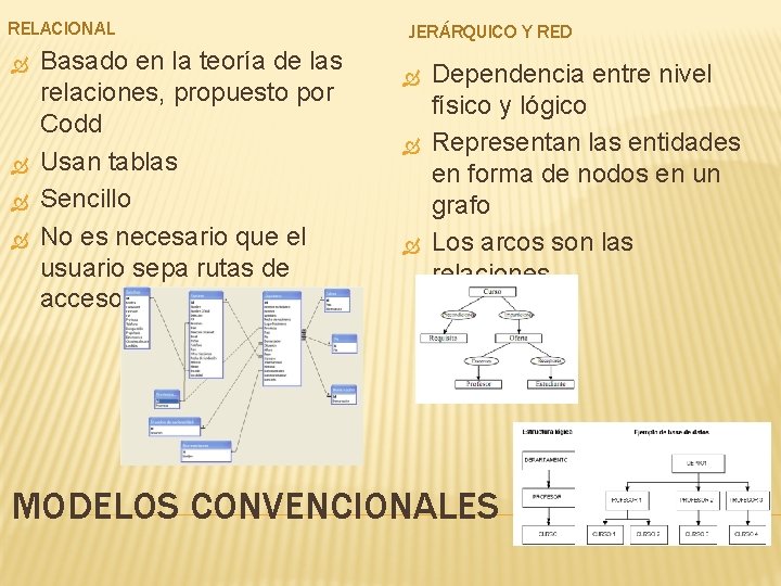 RELACIONAL Basado en la teoría de las relaciones, propuesto por Codd Usan tablas Sencillo