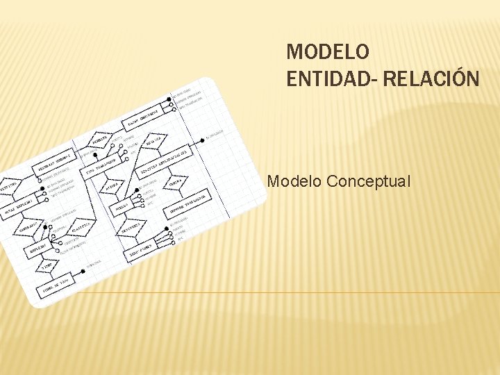 MODELO ENTIDAD- RELACIÓN Modelo Conceptual 