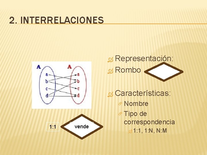 2. INTERRELACIONES Representación: Rombo Características: Nombre Tipo 1: 1 vende de correspondencia 1: 1,