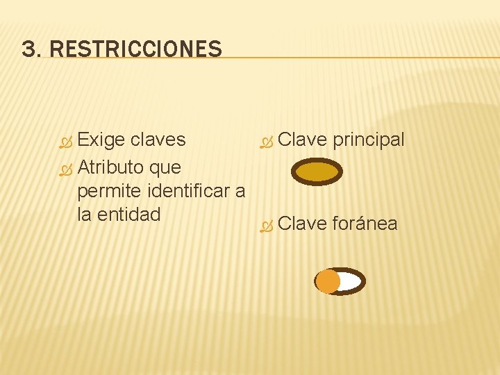 3. RESTRICCIONES Exige claves Atributo que permite identificar a la entidad Clave principal Clave