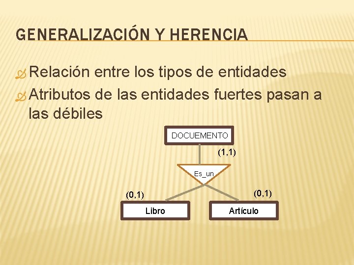 GENERALIZACIÓN Y HERENCIA Relación entre los tipos de entidades Atributos de las entidades fuertes