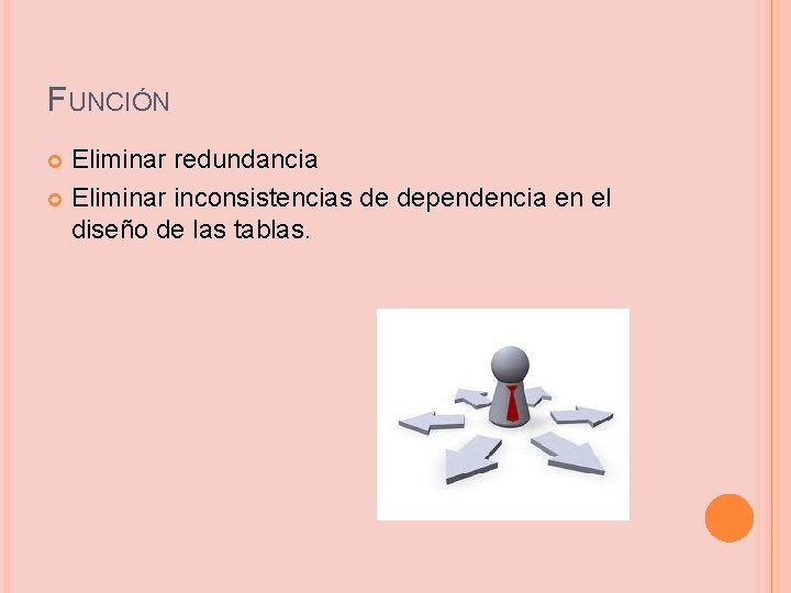 FUNCIÓN Eliminar redundancia Eliminar inconsistencias de dependencia en el diseño de las tablas. 