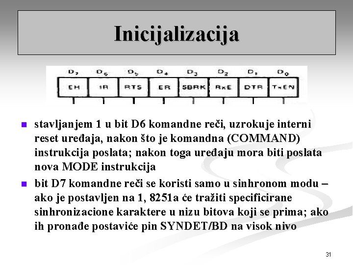 Inicijalizacija n n stavljanjem 1 u bit D 6 komandne reči, uzrokuje interni reset