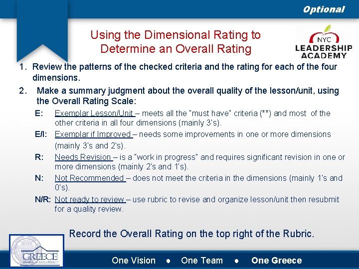 Optional Using the Dimensional Rating to Determine an Overall Rating 1. Review the patterns