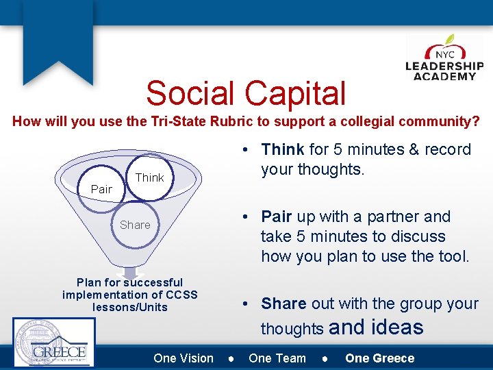 Social Capital How will you use the Tri-State Rubric to support a collegial community?